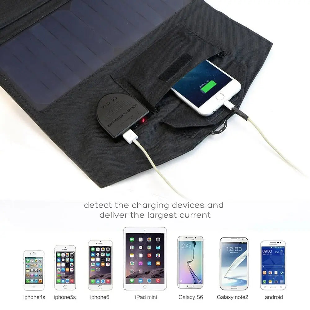 Foldable Solar Panel 5V/18V Highly Efficient Solar Battery Charger 21W