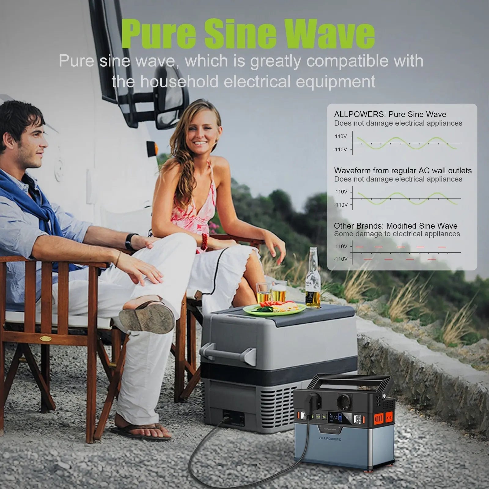 Portable power station/solar generator 288Wh/78000mAh for power supply