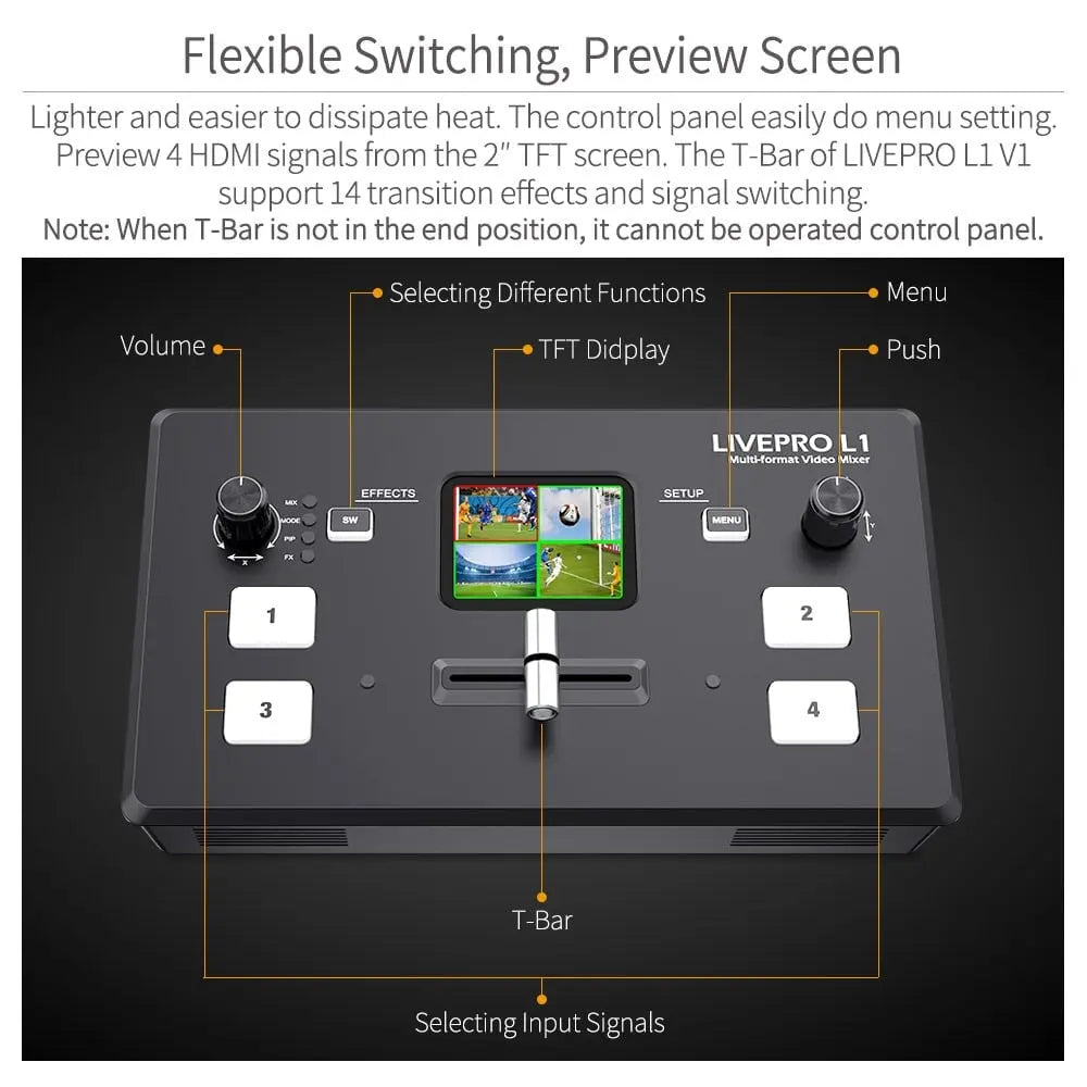 FEELWORLD LIVEPRO L1 V1 Live Streaming Video Switcher 4xHDMI Input Hdmi USB3.0