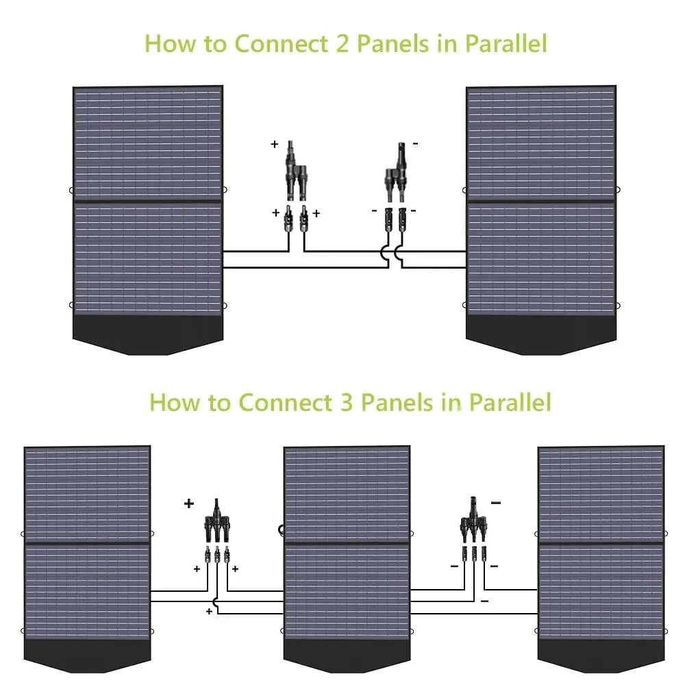 Foldable solar panel for e.g. generator, 18 V, 100 W leisure camping